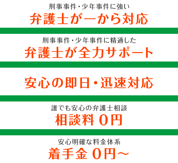 あいち刑事事件総合法律事務所　福岡支部